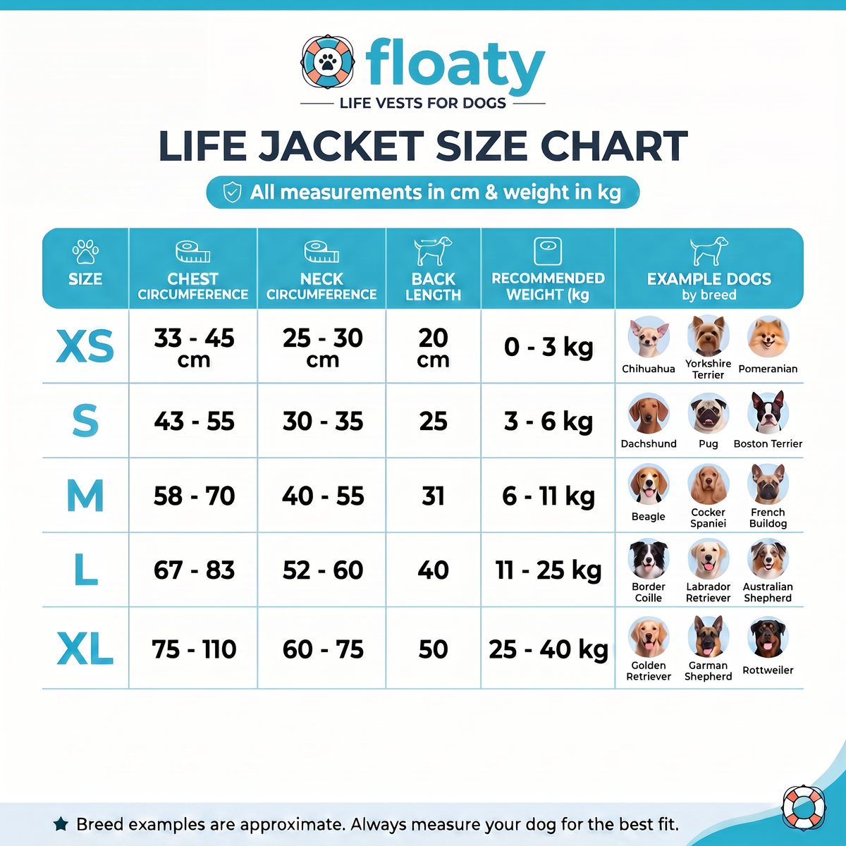 floaty - dog life jacket with chinlift™ head rest