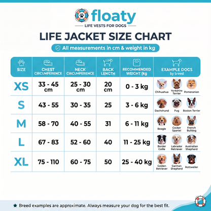floaty - dog life jacket with chinlift™ head rest