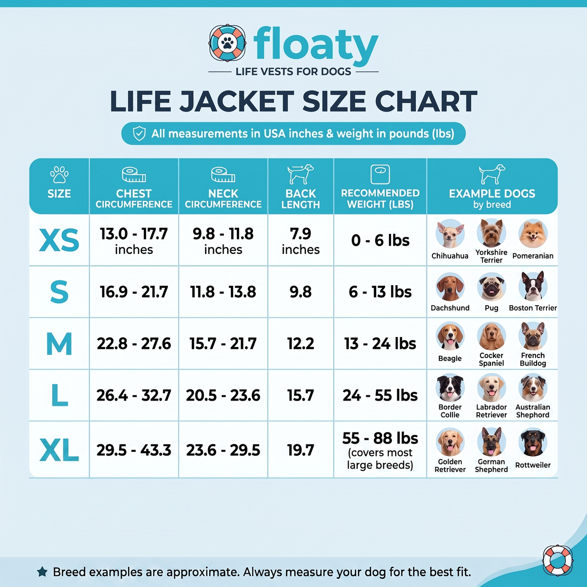 floaty - dog life jacket with chinlift™ head rest